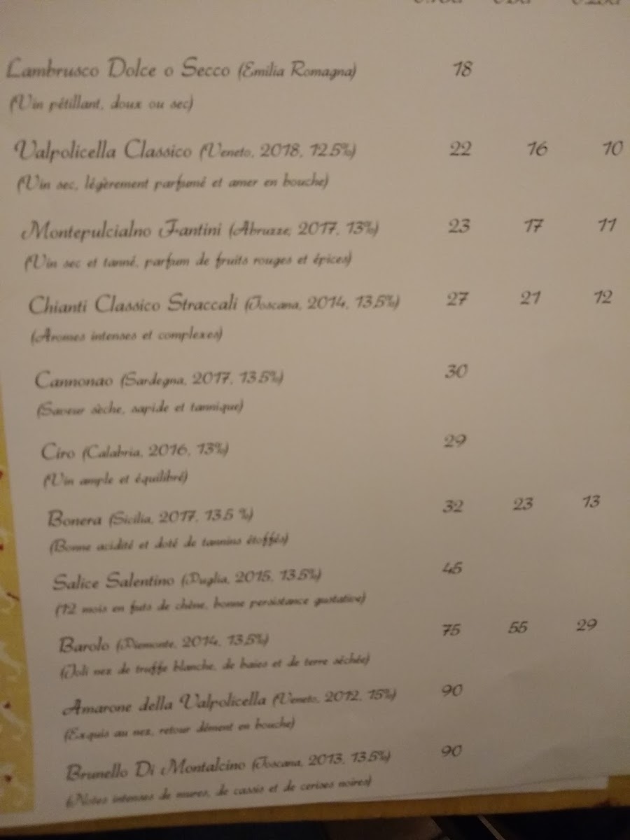 Menu La Locandina Di Napoli-8